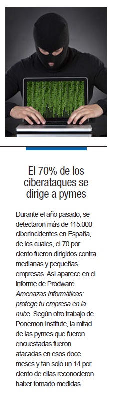 ciber-70%pymes