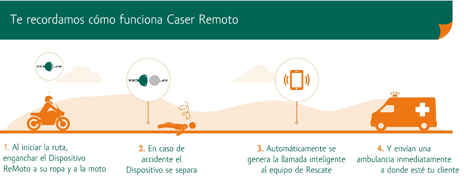 El Seguro De Moto Que Salva Vidas – MGB SEGUROS E INVERSIONES